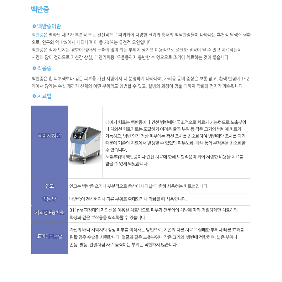 백반증